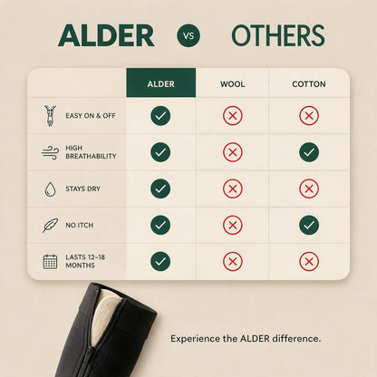 info 05 comparison